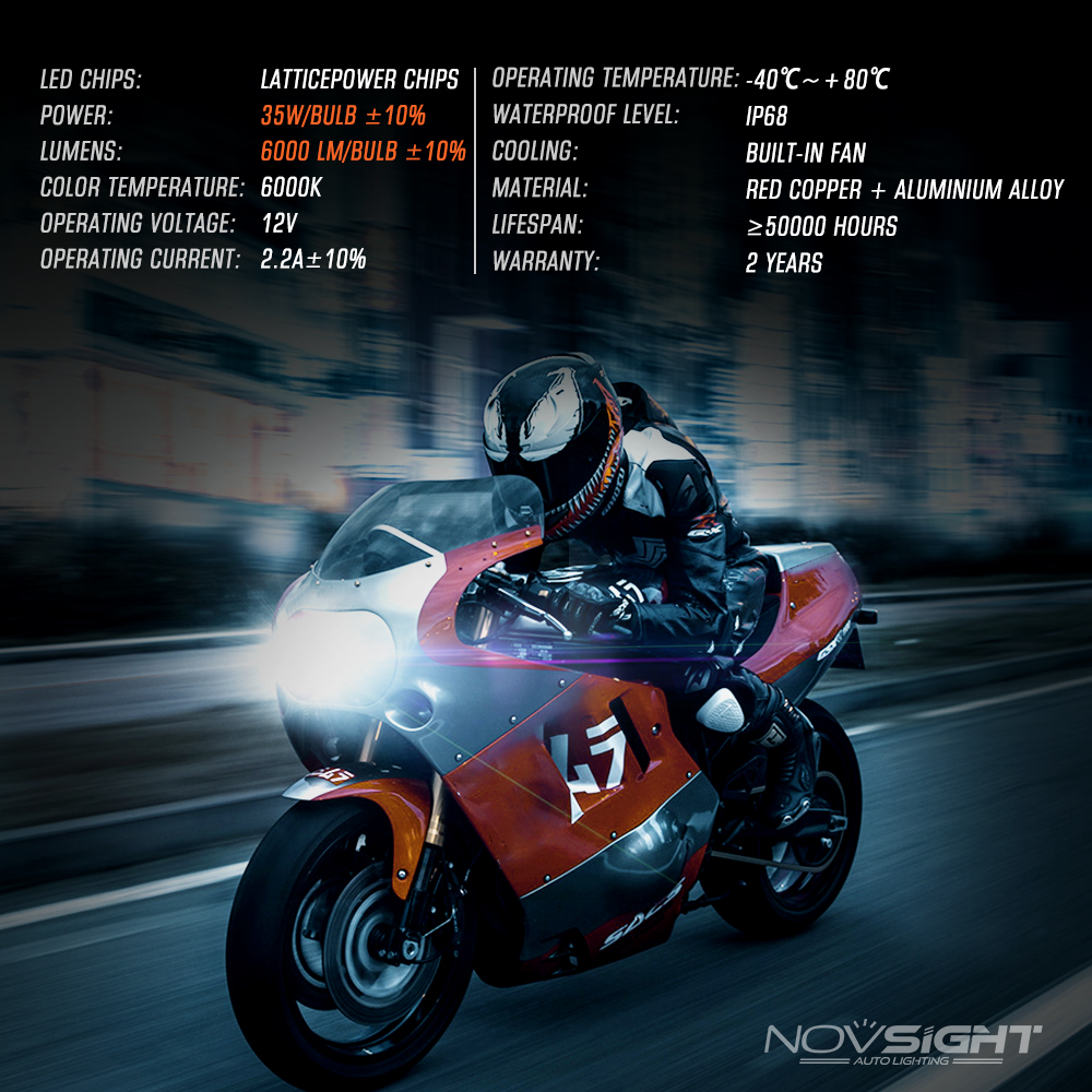 NOVSIGHT Motorcycle Light Led H4 Bulbs 6000LM 35W 6000K White 12V 1:1 Mini Design Motorcycle Headlamp Plug and Play Headlight