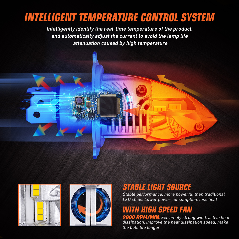 NOVSIGHT Motorcycle Light Led H4 Bulbs 6000LM 35W 6000K White 12V 1:1 Mini Design Motorcycle Headlamp Plug and Play Headlight