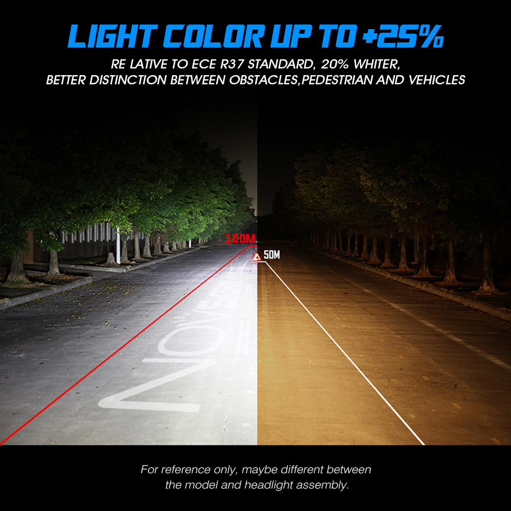 NOVSIGHT H4 LED Motorcycle Headlight Bulb 6000LM 35W Hi/Lo Conversion Kit 6500K Motor Bike Headlamp