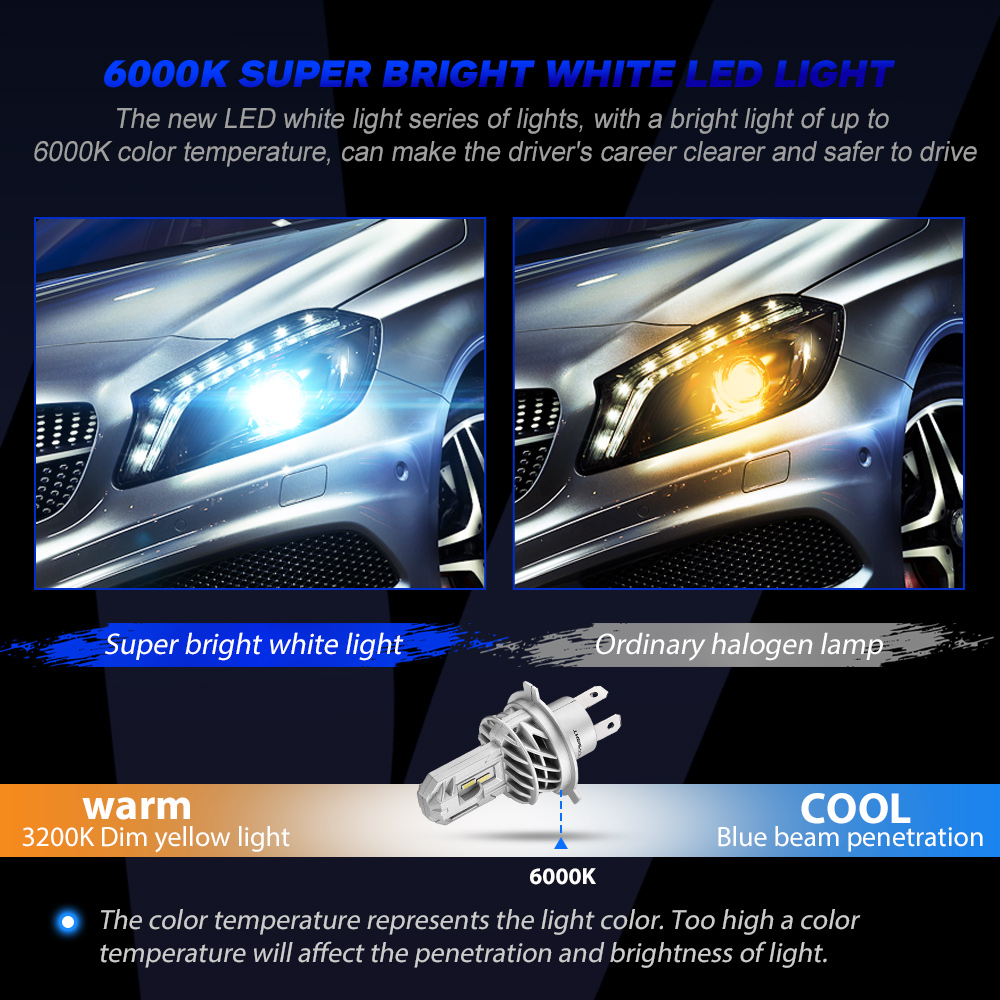 NOVSIGHT Motorcycle Headlight Bulbs 1:1 Mini H4 LED 50W 12V 10000LM 6000K White Auto Accessories LED Lamps