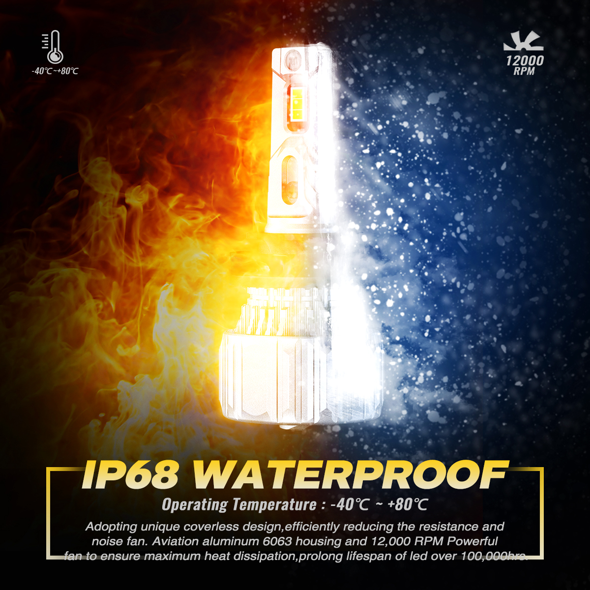 NOVSIGHT H8 LED H11 H9 Car Headlight Bulb 70W 15000LM 3000K LED Lamp 12V with Fan Design Plug and Play Headlamp Auto Accessories