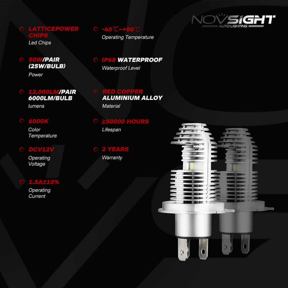 NOVSIGHT Motorcycle Bulbs 1:1 Mini Design LED Headlight H4 50W 12000LM 6000K White Auto Accessories LED Lamps