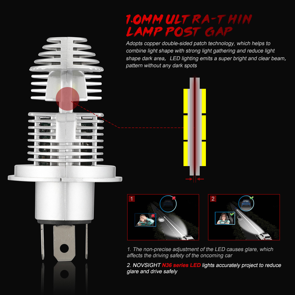 NOVSIGHT Motorcycle Bulbs 1:1 Mini Design LED Headlight H4 50W 12000LM 6000K White Auto Accessories LED Lamps