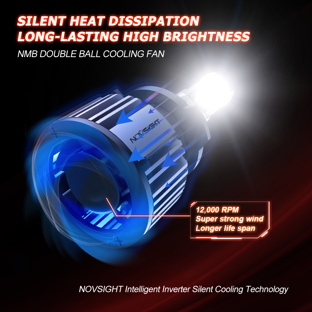 NOVSIGHT Led H7 H1 H3 H4 H11 H8 H9 9005 9006 9012 9004 9007 72W 10000LM 6000K Car Headlight Bulbs Auto Headlamp Car Accessories