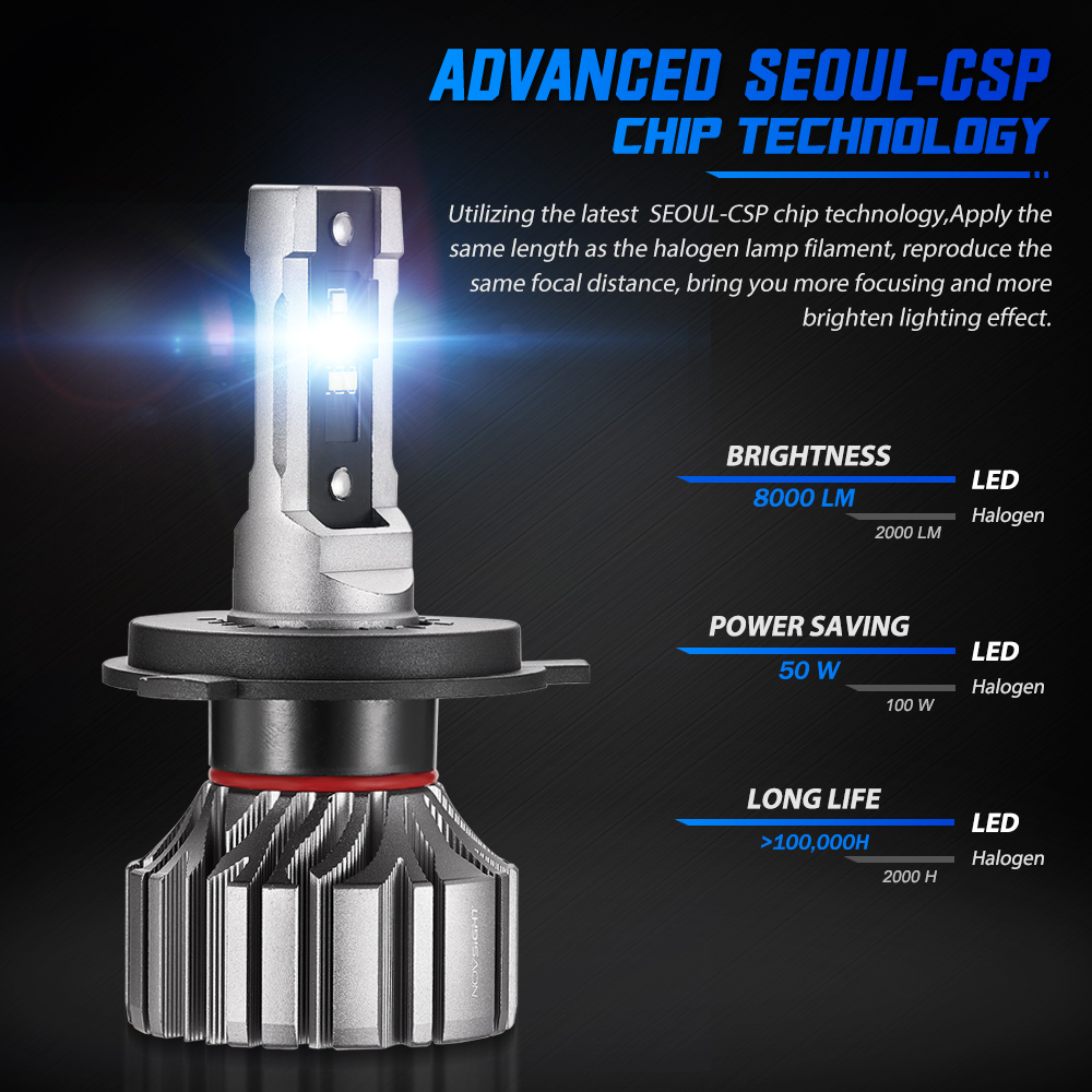 NOVSIGHT H4 Led Headlight 9005 HB3 9006 HB4 9012 H1 H3 H7 H11 H8 H9 Car Headlight Bulbs 50W 8000LM 6500K Fog Light Auto Headlamp