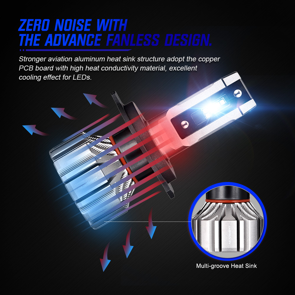 NOVSIGHT H4 Led Headlight 9005 HB3 9006 HB4 9012 H1 H3 H7 H11 H8 H9 Car Headlight Bulbs 50W 8000LM 6500K Fog Light Auto Headlamp
