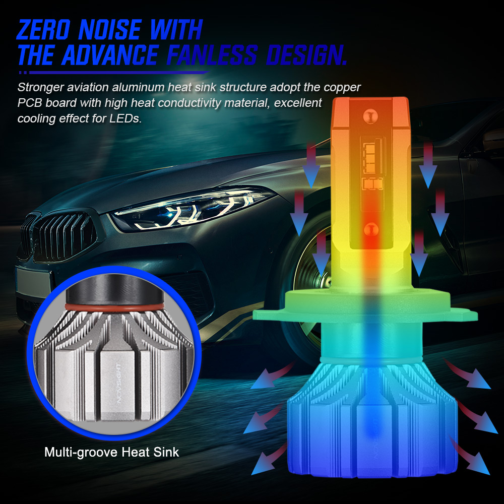 NOVSIGHT H11 LED H4 Bulbs H7 9005 HB3 9006 HB4 9012 H1 H3 H8 H9 Car Headlight Mini Design Auto Headlamps 50W 8000LM 6500K White