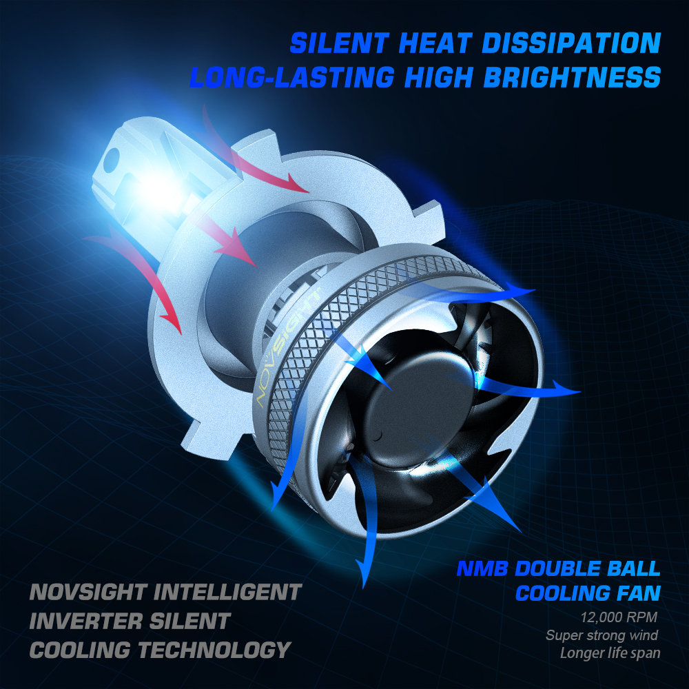 NOVSIGHT H4 Led Car Headlight Bulbs H7 H11 H8 H9 H1 H3 9004 9005 9006 9007 120W 22000LM 6500K Canbus Auto Headlamps Fog Light