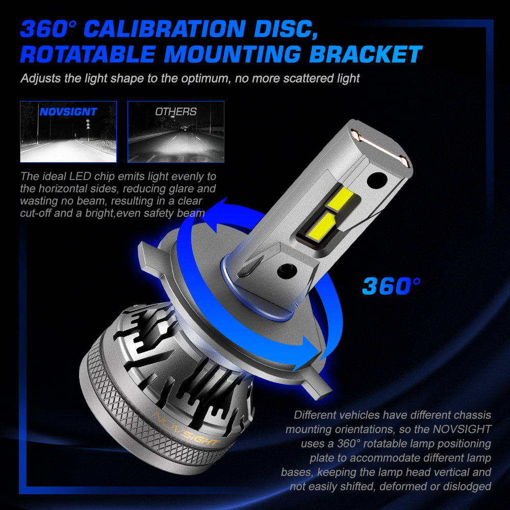 NOVSIGHT H4 Led Car Headlight Bulbs H7 H11 H8 H9 H1 H3 9004 9005 9006 9007 120W 22000LM 6500K Canbus Auto Headlamps Fog Light