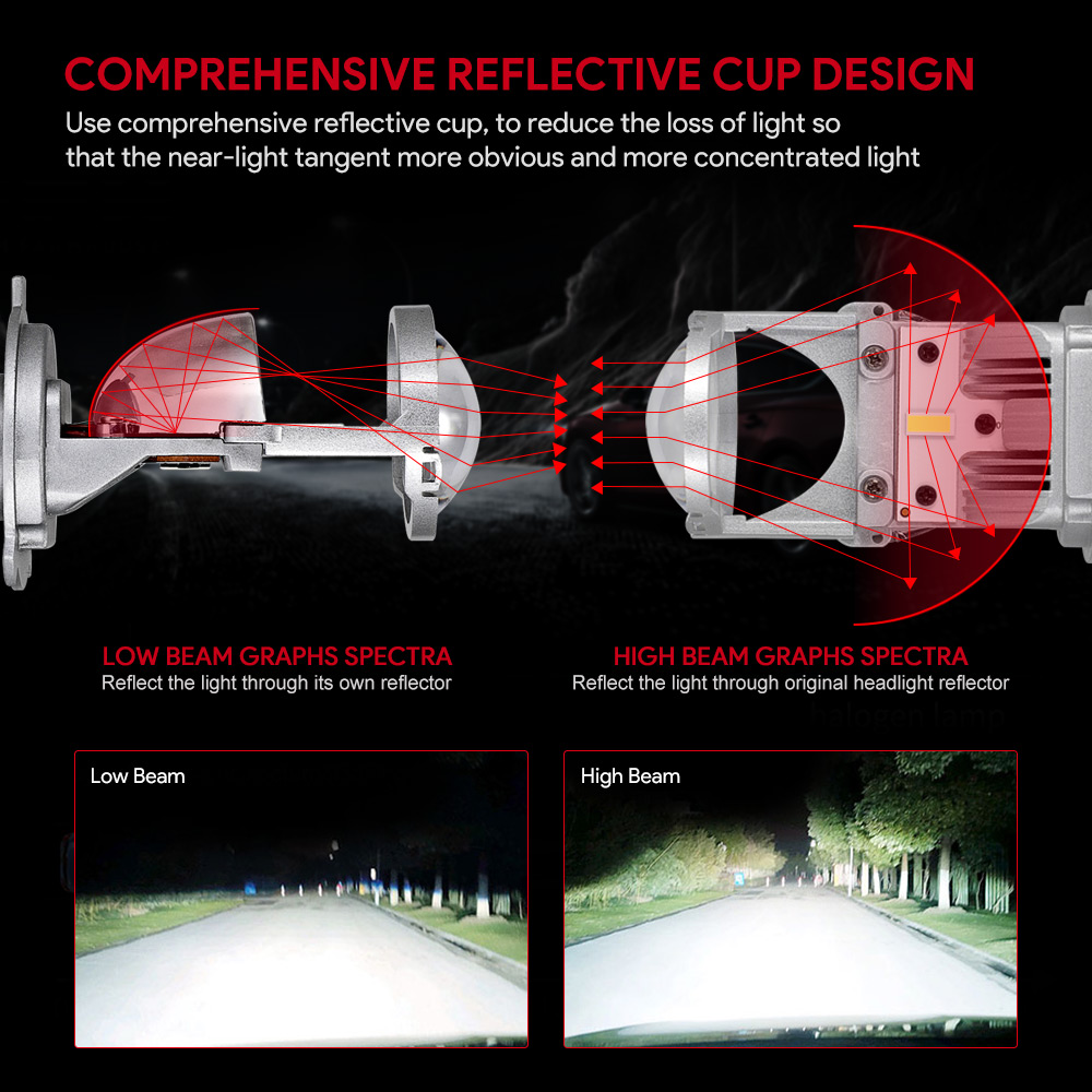 NOVSIGHT 80W/Pair Lamp H4 LED Mini Projector Lens Automobles LED Bulb Conversion Kit Hi/Lo Beam Headlight 12V/24V 6500K White