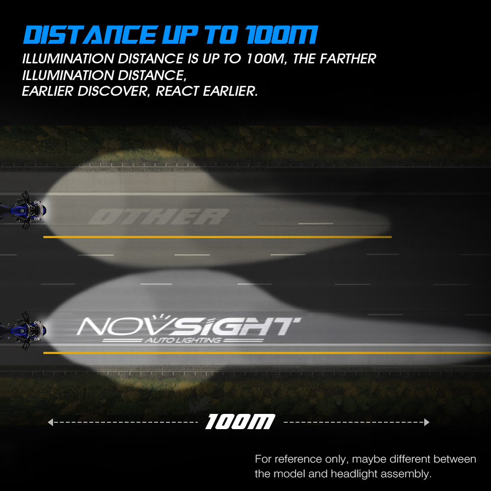 NOVSIGHT H4 Led Bulbs Car/motorcycle Headlight 70W 12V 24V 6500K Super Led H4 Car headlight Bulbs lampada Led H4 12000LM