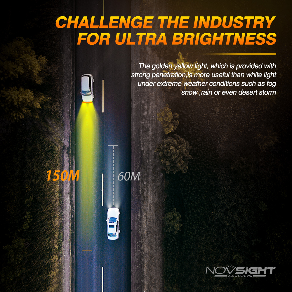 NOVSIGHT Car Headlight H4 LED H1 H3 H7 H11 H8 H9 H13 9005 9006 9007 Fog Light 3000K Yellow 10000LM 72W Auto Headlamp Bulbs