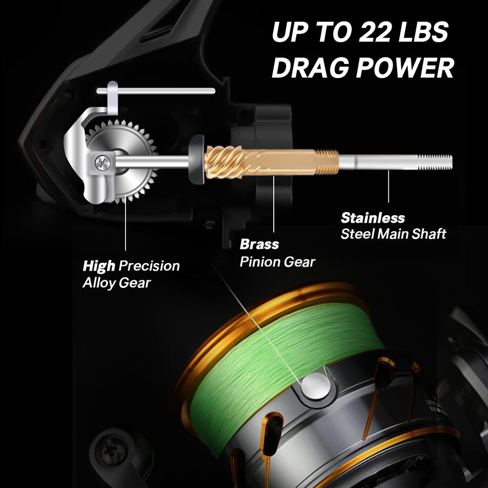 RAPID2 / RAPID2X Series Fishing Reel 6.2:1 4.7:1 Anti-corrosion Spinning Fishing Reel 33lb Saltwater Fishing