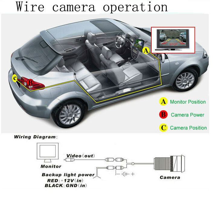 Car Waterproof/Shockproof/Weatherproof Reverse Camera Parking Kit