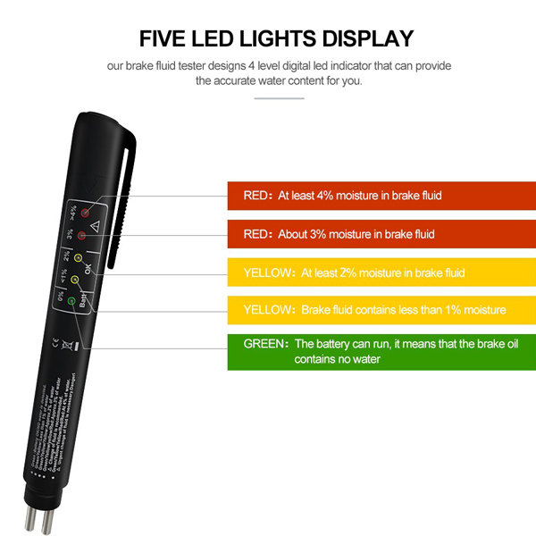 Car Brake Fluid Tester LED Check Fluid Quality Indicator Car Repair Tool