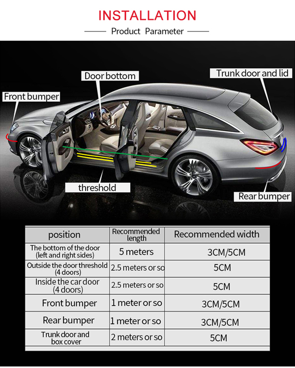 New Car Stickers 5D Carbon Fiber Rubber Styling Door Sill Protector DIY Car Styling