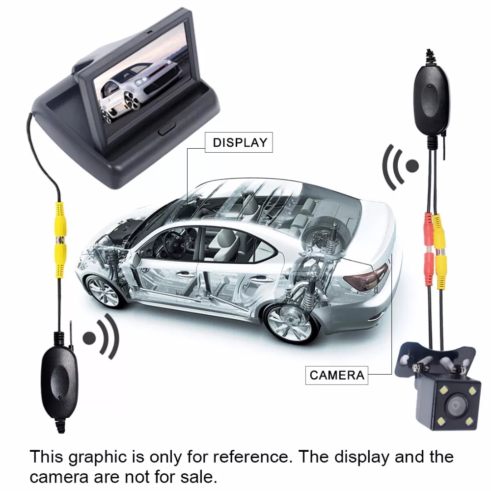 2.4G Wireless Video Transmitter Receiver Kit for Car Rear View Camera /DVD Monitor Screen