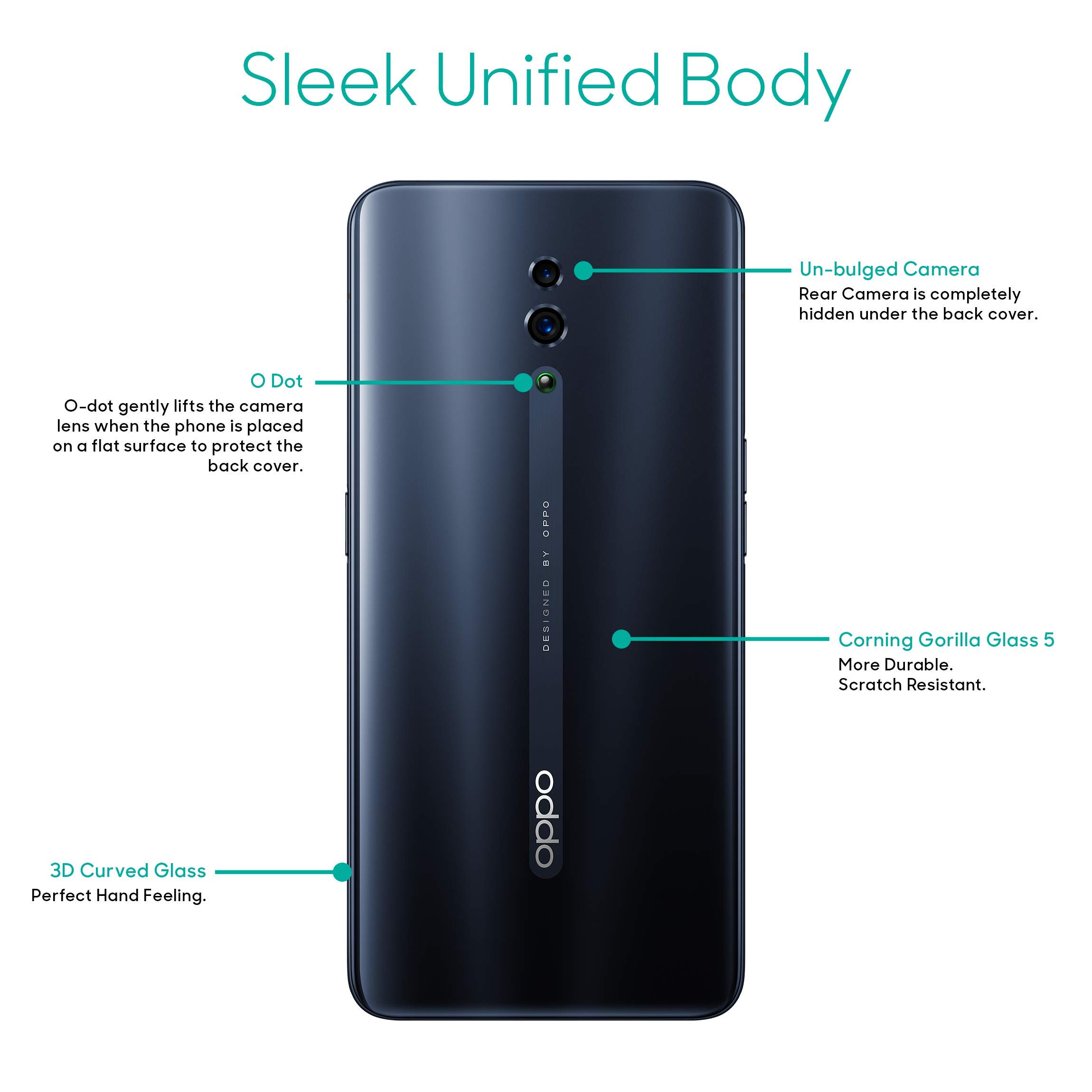 Limited Offer Refurbished OPPO Reno 256GB+6GB  16MP+48MP 6.4 Inch Smartphone Face Unlock Support 2G/3G/4G Network Dual SIM Phones