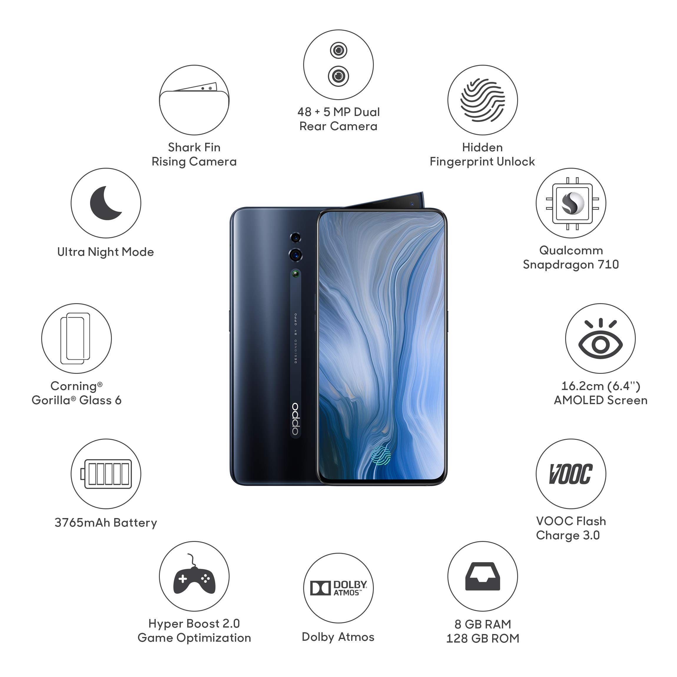 Limited Offer Refurbished OPPO Reno 256GB+6GB  16MP+48MP 6.4 Inch Smartphone Face Unlock Support 2G/3G/4G Network Dual SIM Phones