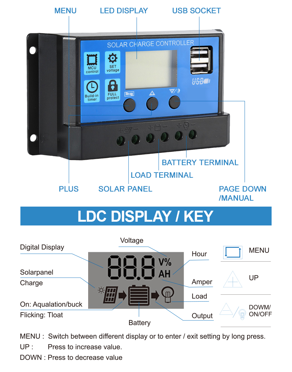 MPPT Solar Charge Controller PWM 100A 60A 50A 40A 30A 20A 10A Solar Power Regulator 12V 24V Auto Dual USB LCD Display Load Discharger