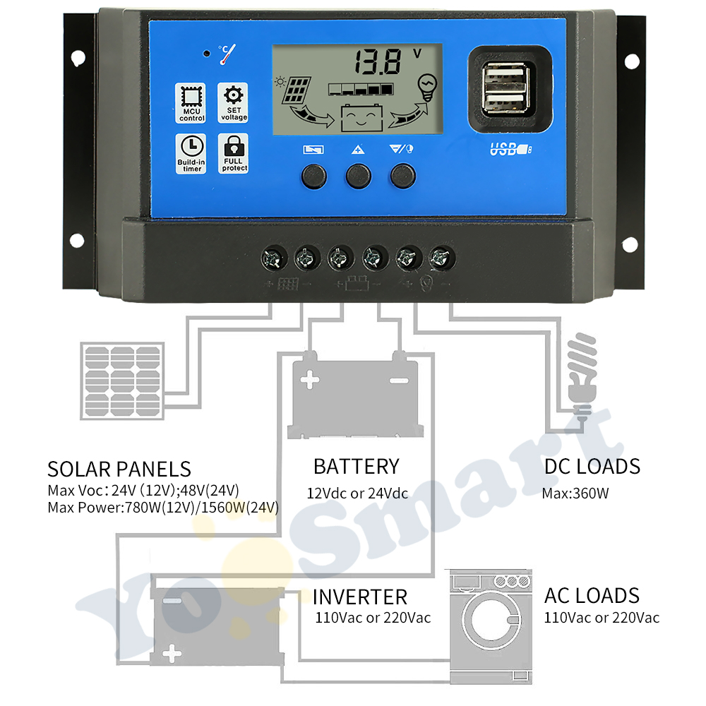 MPPT Solar Charge Controller PWM 100A 60A 50A 40A 30A 20A 10A Solar Power Regulator 12V 24V Auto Dual USB LCD Display Load Discharger