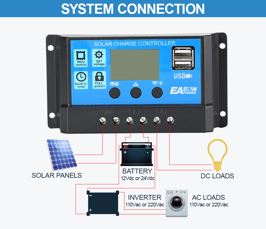 MPPT Solar Charge Controller PWM 100A 60A 50A 40A 30A 20A 10A Solar Power Regulator 12V 24V Auto Dual USB LCD Display Load Discharger