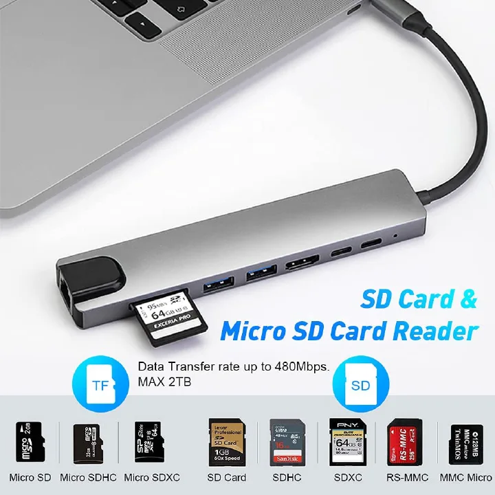 USB 3.0 Hub Adapter Dock HDMI Compatible TF/SD Card Type-C Splitter Adapter Data Cable Reader RJ45 Network Converter 60Hz 4K HD USB 30 Adapter