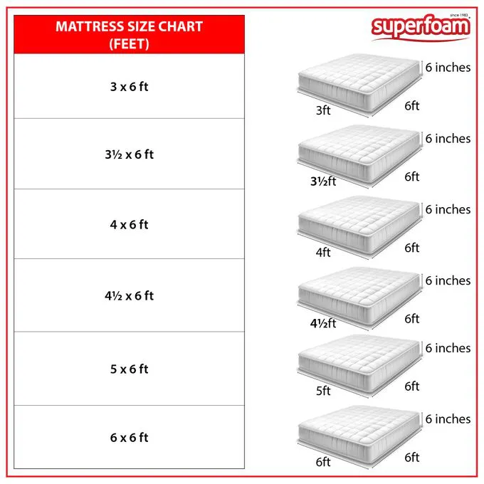 Superfoam memory glory home living bed high density quilted mattress gray home and kitchen furniture bedroom furniture matresses box springs