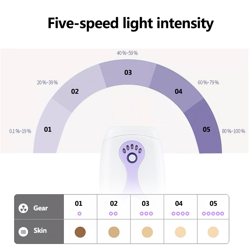 100-240V IPL Laser Depilator 600,000 Flashes Mini Hair Removal Epilator Salon Machine For Face & Body Care Skin