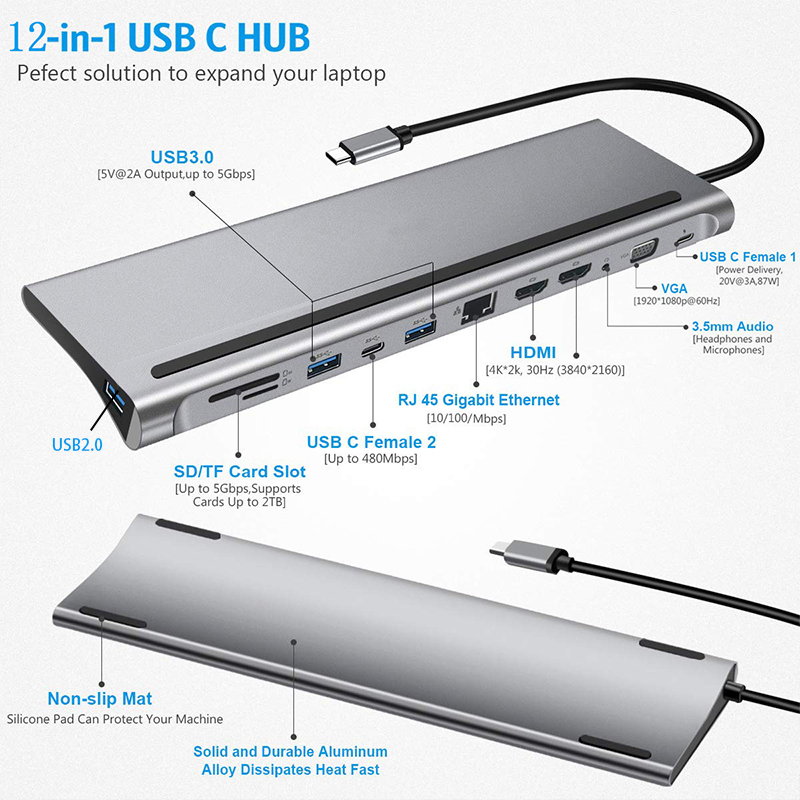 Laptop Docking Station USB C to Dual HDMI-Compatible VGA, USB type C Dock Hub MST Multi-Display For HP Dell XPS Lenovo Asus Macbook