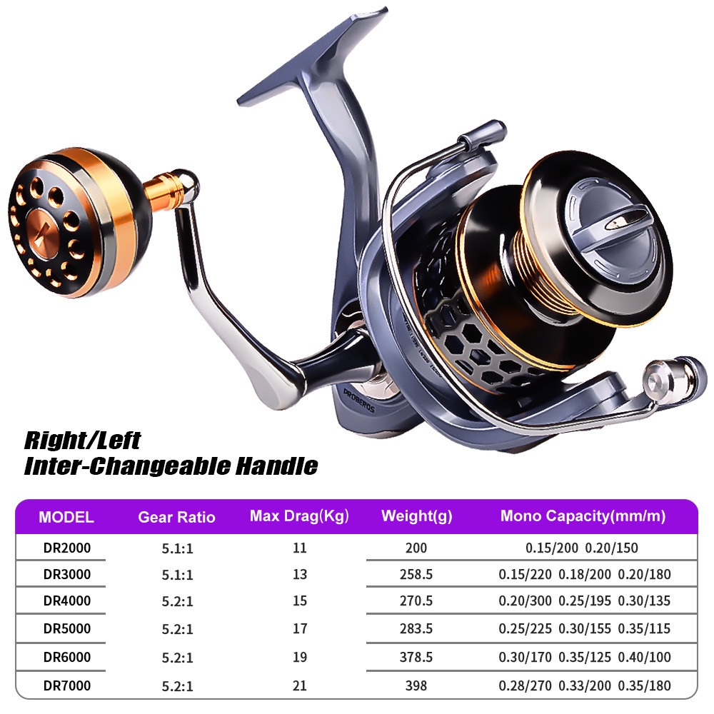17+1BB Max Drag 21KG Spool Fishing Reel Gear 5.2:1 Ratio High Speed Spinning Reel Casting Reel Carp For Freshwater Saltwater