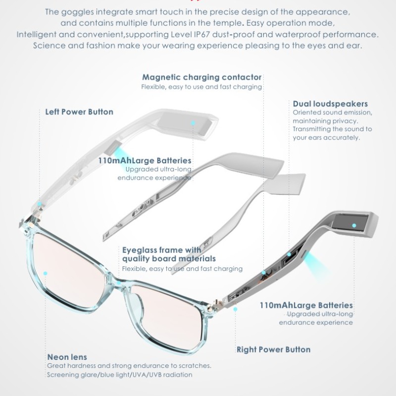 Bluetooth 5.0 smart glasses intelligente  Eyewear music headset can be customized prescription lens photochromic lens
