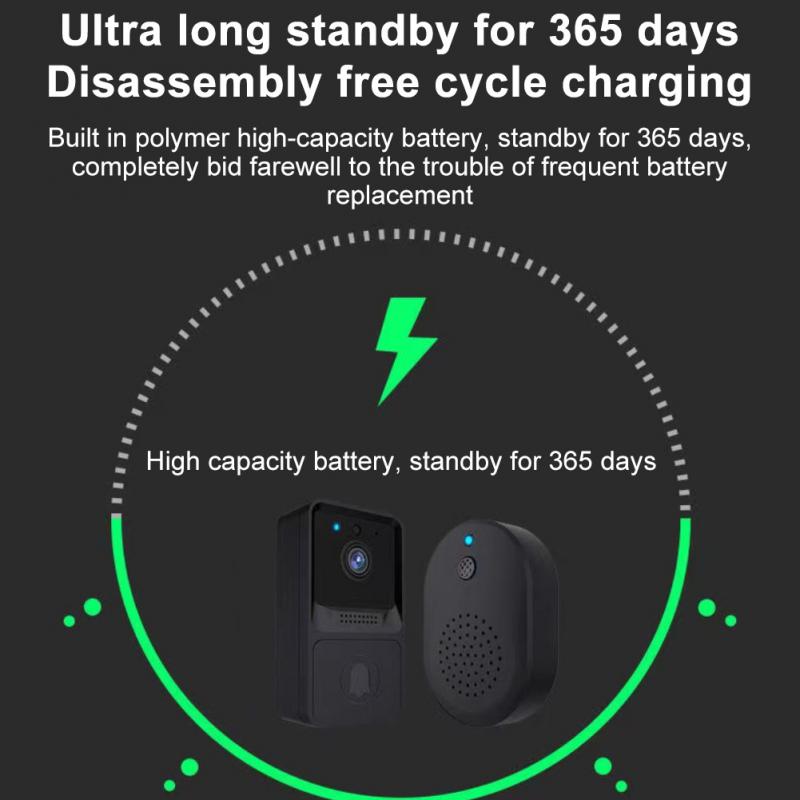 Doorbell Smart Home Wireless Phone Door Bell Camera Security Video Intercom Night Vision For Apartments Easy Installation