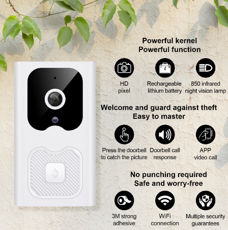 Video Doorbell Camera Smart Home Wireless Phone Door Bell Camera Security Protection Intercom Full HD Vision For Apartments
