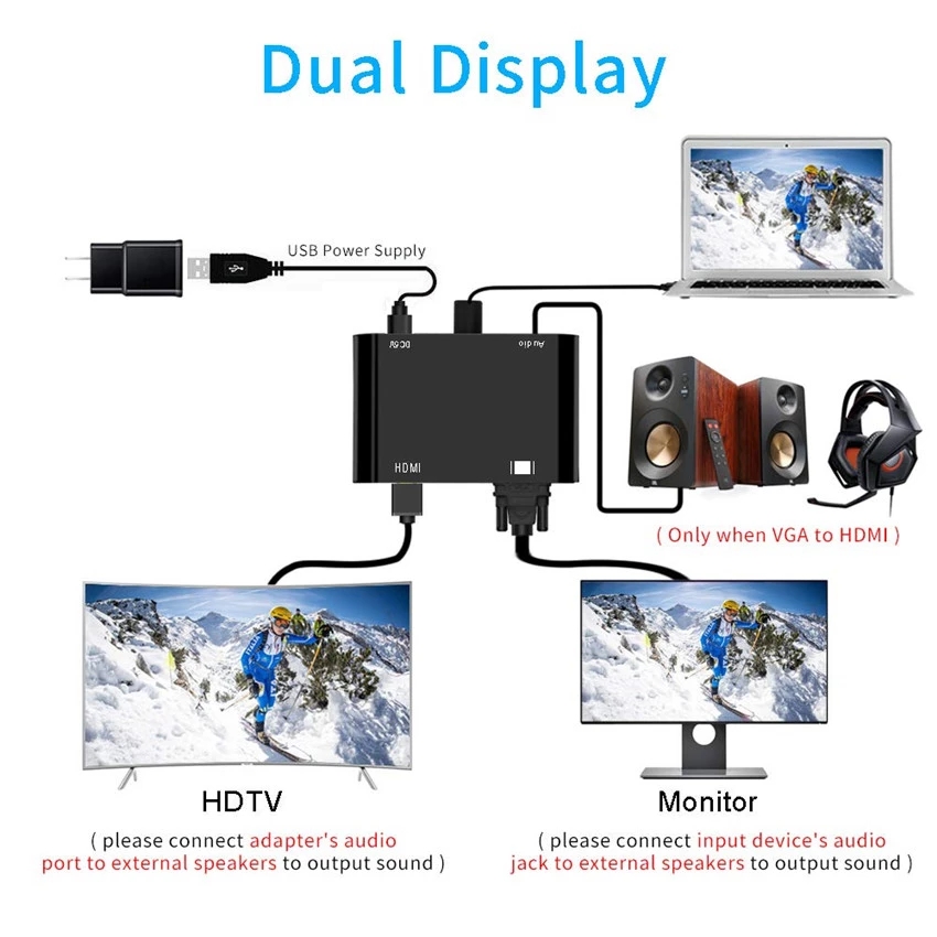 VGA to VGA HDMI 3 in 1 Adapter Splitter Dual Display With 3.5mm Audio Converter for PC Projector HDTV Multi-port VGA Adapter