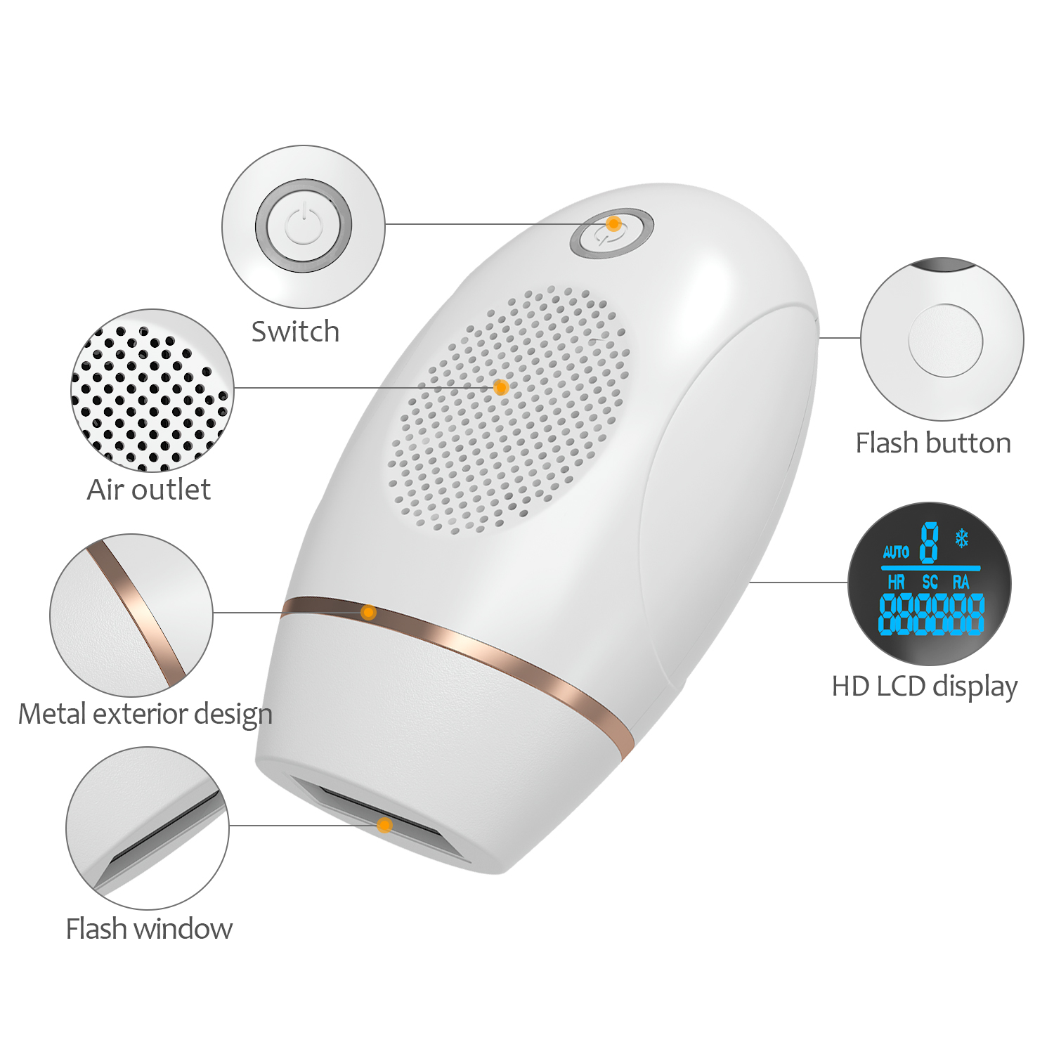 Depilator Facial Body Hair Remover Permanent Hair Removal Women Electric Epilator Photoepilator Depilation Kit 900000 Flash