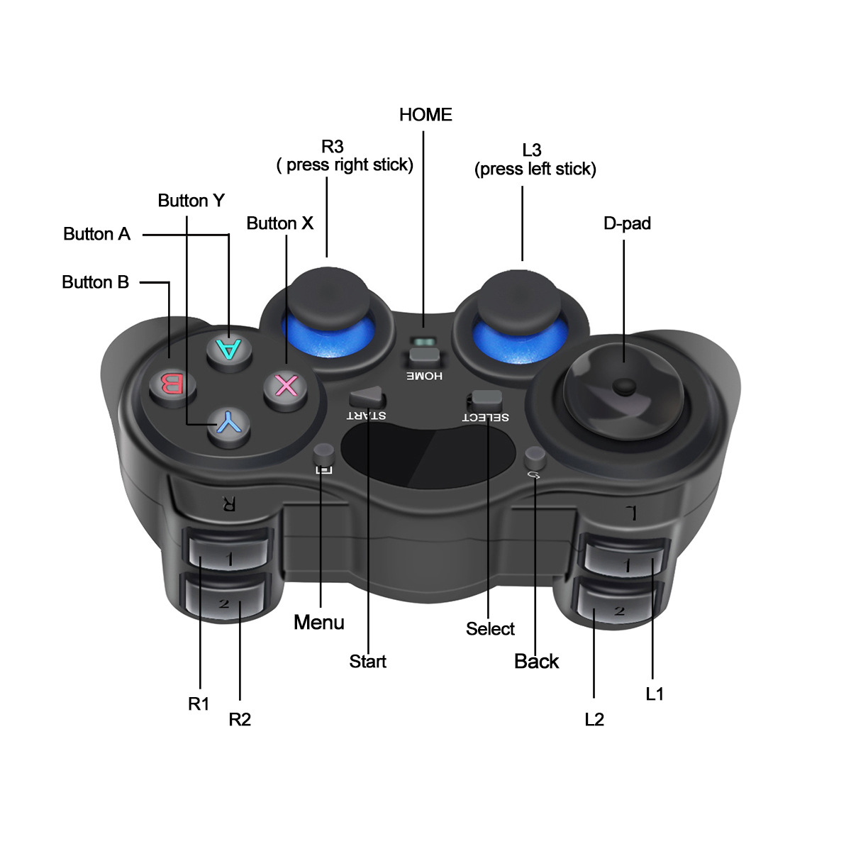 2.4GHz Wireless Gamepad Game Controller Joystick For Android TV Box With USB Receiver For PS3/SmartPhone Tablet PC Smart TV Box