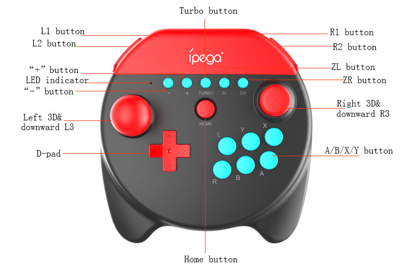 Keyboard for Nintendo Switch SW025 Bluetooth Wireless Switch Joystick Plug&Play Game Controller for N-Switch Play On Table