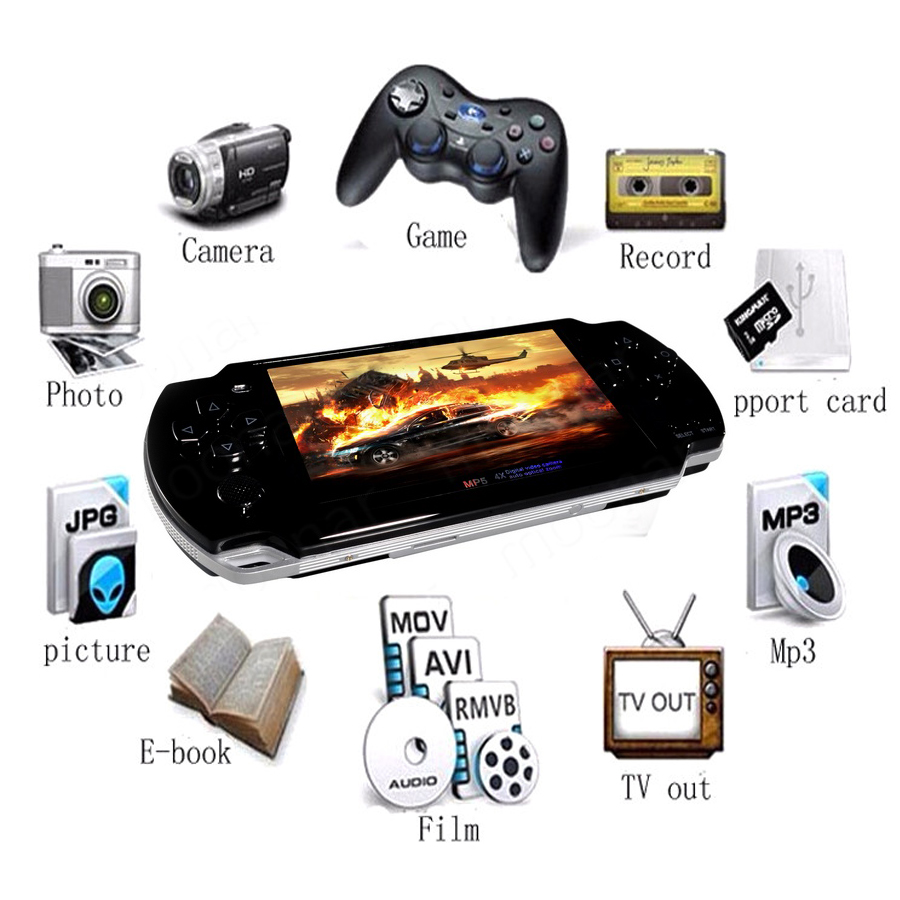 4.3 inch 128 Bit Nostalgic Handheld Game Console Game Controller MP5 Built in  Game For PSP PS1 NES GBC Game