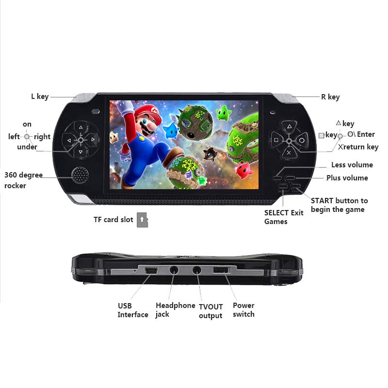 4.3 inch 128 Bit Nostalgic Handheld Game Console Game Controller MP5 Built in  Game For PSP PS1 NES GBC Game