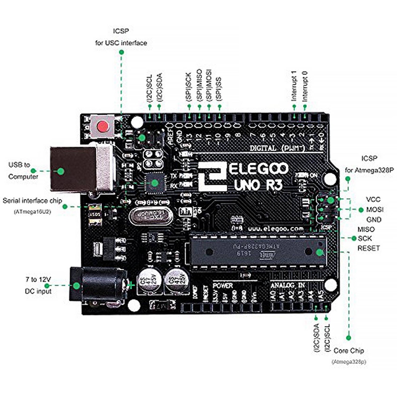 For UNO Project Super Starter Kit with Tutorial and UNO R3 Compatible with for Arduino IDE