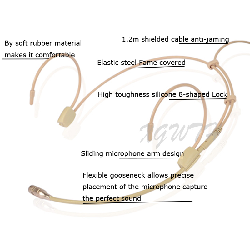 Double Ear Hanging Headset Microphone Condenser Hypercardioid Headworn Mic for Sennheiser Shure Audio Technica Wireless System