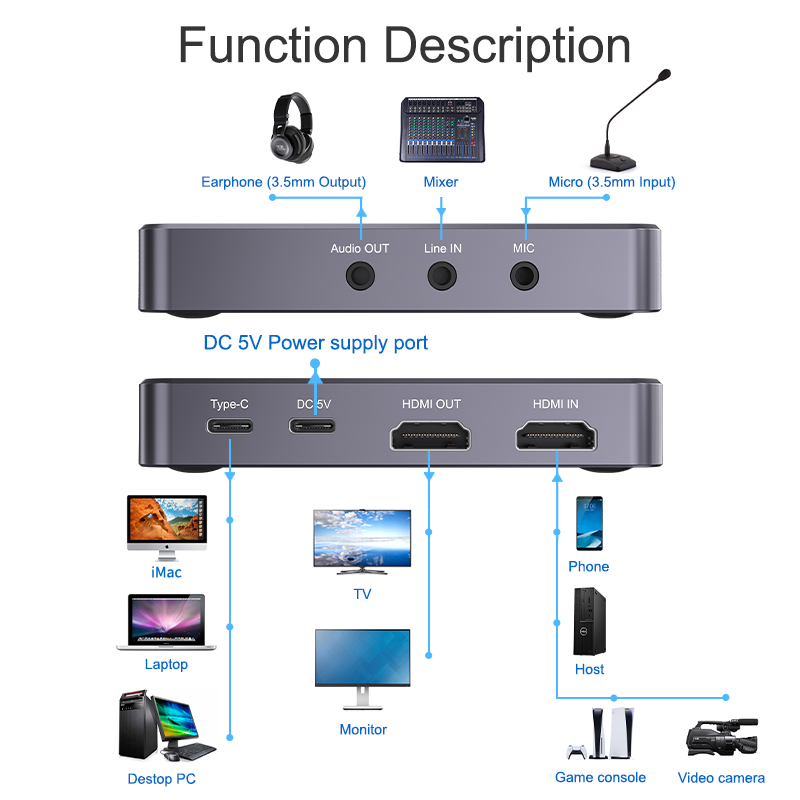 aeProduct.getSubject() 1. Adds a number pad with 2 USB 3.0 ports and Audio port to your existing keyboard to your PC/ Laptop for quick and comfortable data entry; Saves on syncing time with data tr