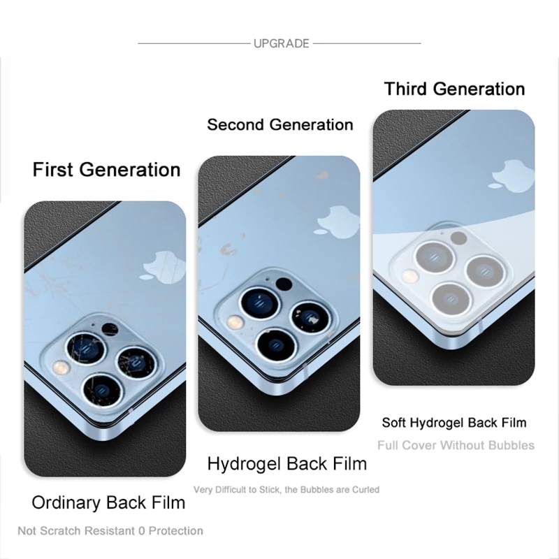 2Pcs Front Back Full Cover Screen Protector For iPhone 14 13 12 11 Pro Max Mini Hydrogel Film 7 8 6S Plus X XR XS 13 Not Glass