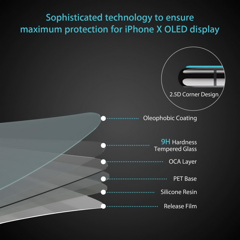 2PCS Tempered Glass for iPhone 11 12 13 Pro XR X XS Max Screen Protector on for iPhone 14 Pro Max