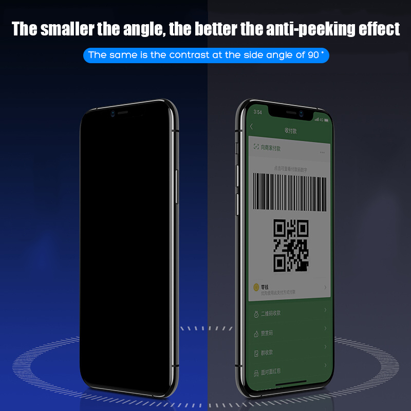 Full Cover Anti-Spy Screen Protector For iPhone 11 12 13 14 PRO MAX Privacy Glass For iPhone 6 7 8 Plus XS Max XR Tempered Glass