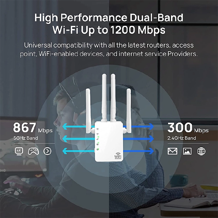 Wifi Repeater 1200Mbps Long Range 5 Ghz Wifi Booster Wireless Router Wifi Signal Network Amplifier Wi-fi Extender Router