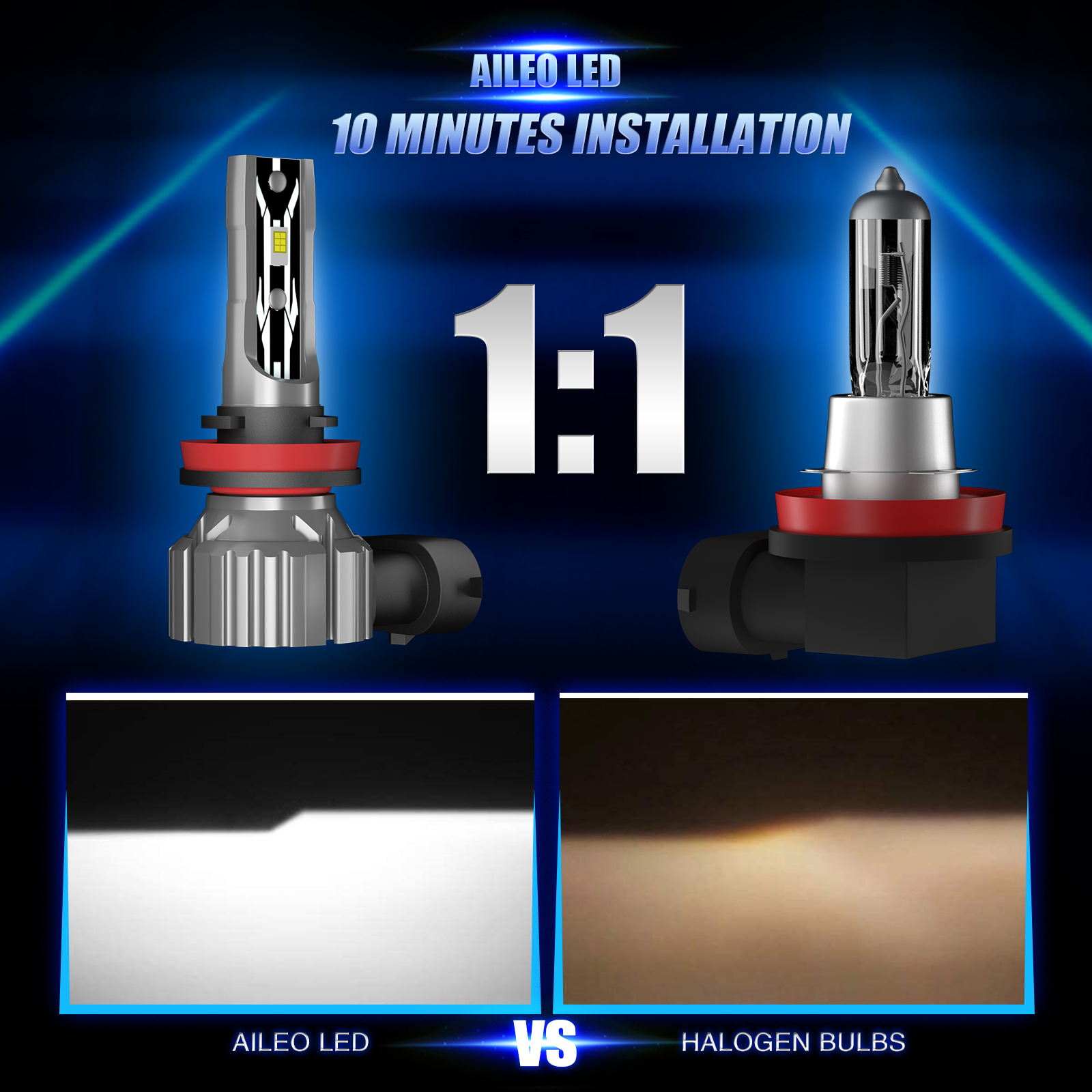 1Pair/2PCS 6000Lm CANBUS Led Fog Lights 9005 HB3 9006 HB4 Yellow White Bulb Car Driving Headlamp For BMW Toyota Skoda Ford