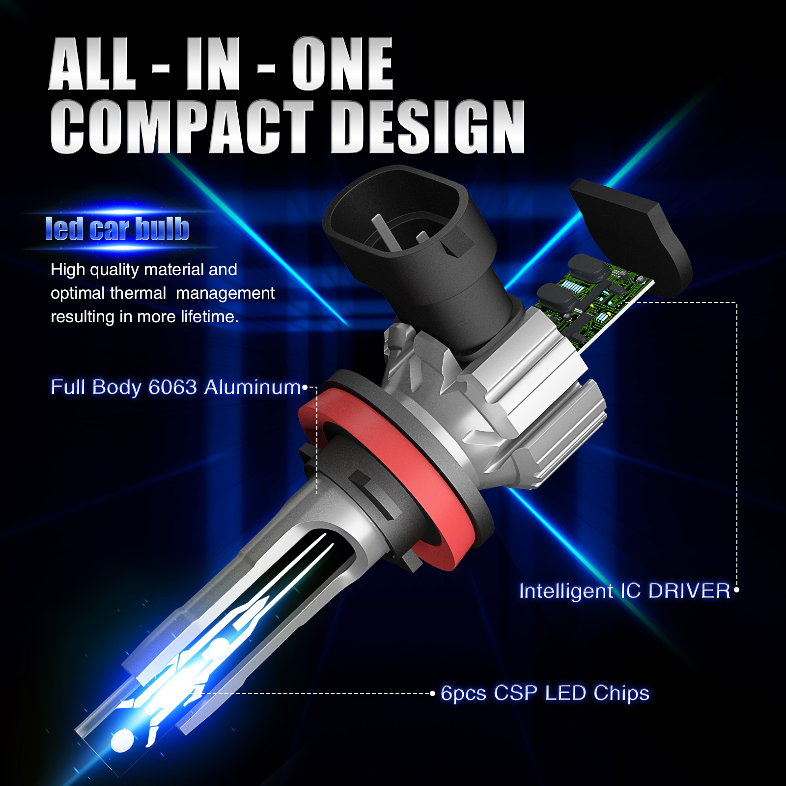 1Pair/2PCS 6000Lm CANBUS Led Fog Lights 9005 HB3 9006 HB4 Yellow White Bulb Car Driving Headlamp For BMW Toyota Skoda Ford