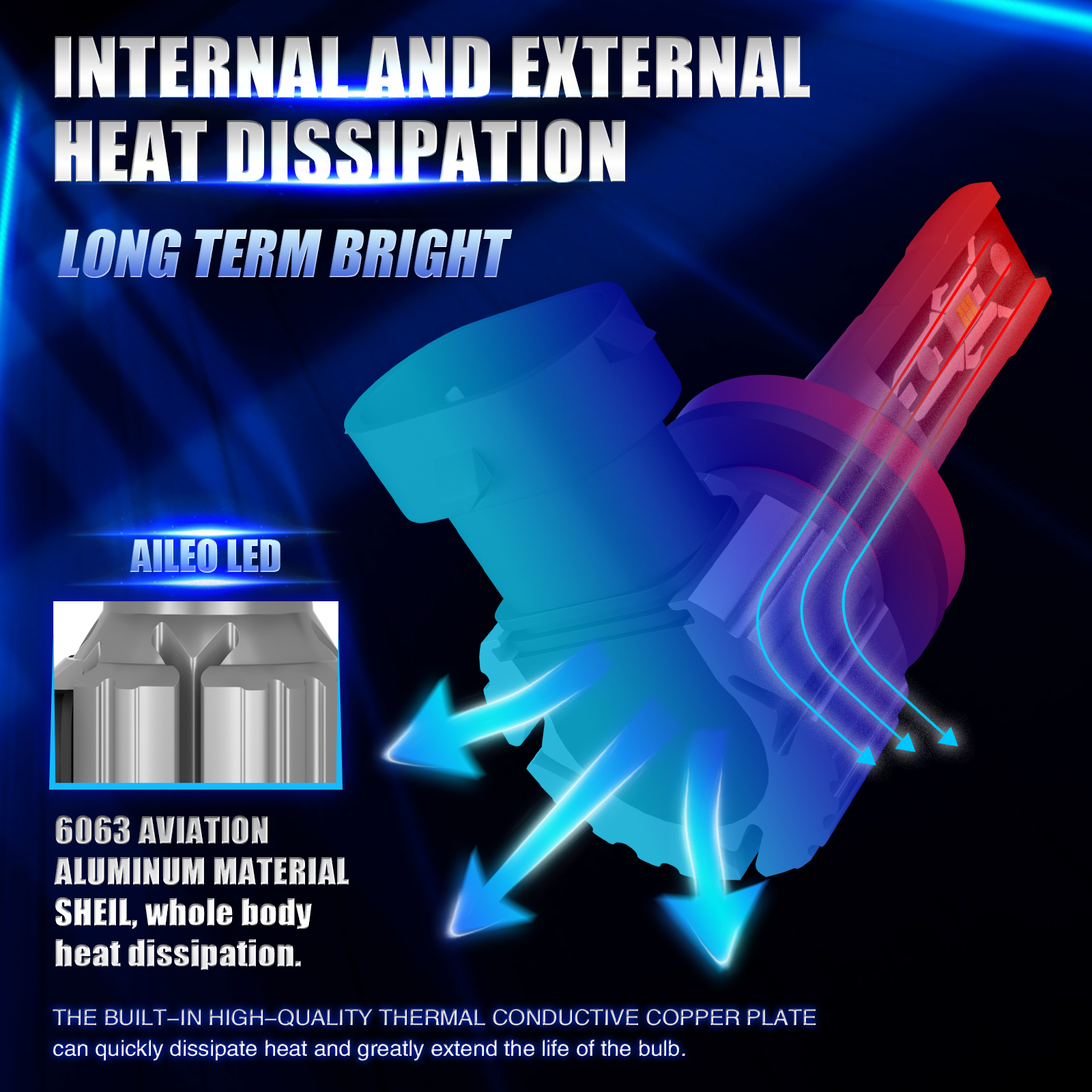 1Pair/2PCS 6000Lm CANBUS Led Fog Lights 9005 HB3 9006 HB4 Yellow White Bulb Car Driving Headlamp For BMW Toyota Skoda Ford